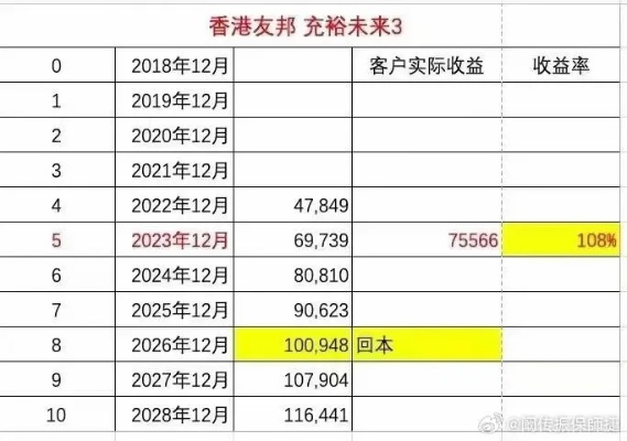 香港100%最准一肖43062_精彩对决解析_主页版v930.722