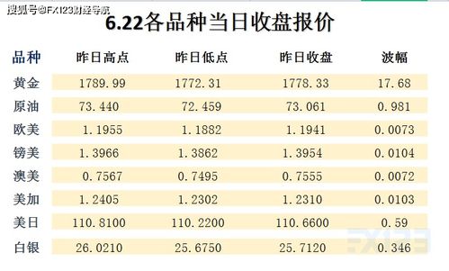 新澳天天开奖资料大全最新54期图片视频_作答解释落实的民间信仰_实用版976.507