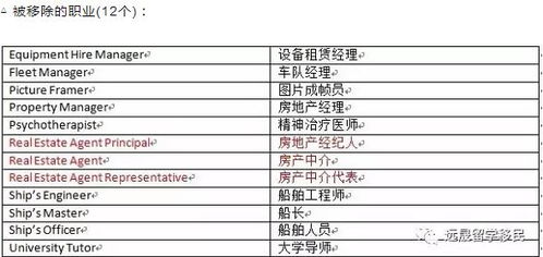 新澳2024免费最新资料_详细解答解释落实_实用版713.452