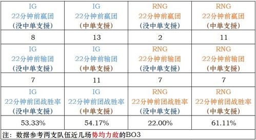 今天澳门码开什么特马_精选解释落实将深度解析_实用版138.112