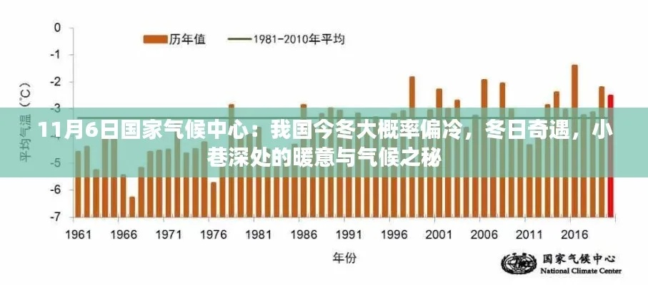 2024年冬季气温预估_精选解释落实将深度解析_网页版v543.482