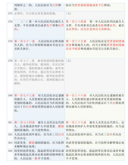 揭秘提升＂2023一码一肖100精准准确_精选作答解释落实_3DM39.81.68