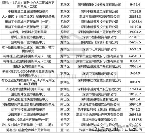 香港特马今期开奖结果查询表_引发热议与讨论_实用版456.480