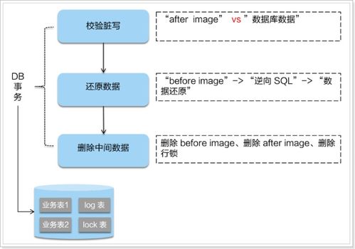 澳门开奖结果,开奖结果_精选解释落实将深度解析_网页版v178.497