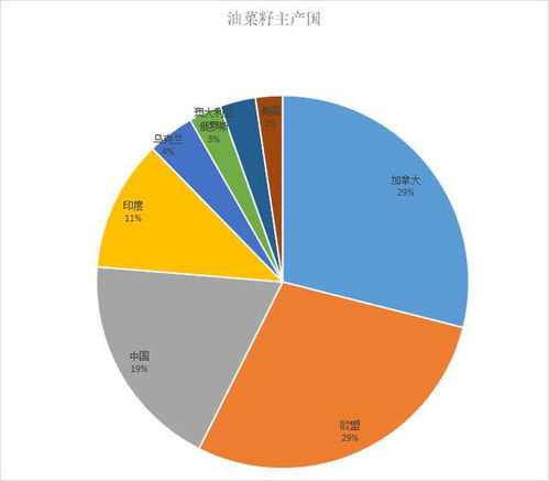 加拿大pc28预测平台_值得支持_V83.70.22