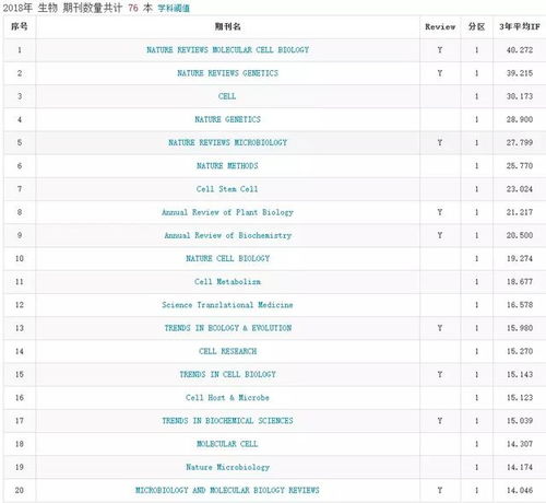 2024年正版资料免费大全一肖_最佳选择_GM版v09.96.58