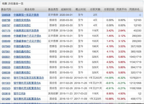 2024年新奥开奖记录查询_详细解答解释落实_V75.39.82