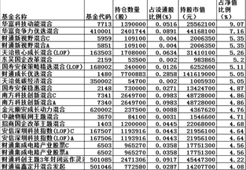 新澳内部资料精准一码_精选作答解释落实_主页版v392.012