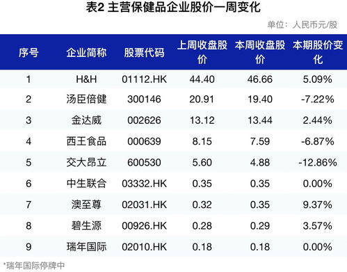 新澳内部资料精准一码_精选作答解释落实_主页版v392.012