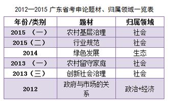 香港二四六开奖结果开奖记录_作答解释落实的民间信仰_3DM75.59.96