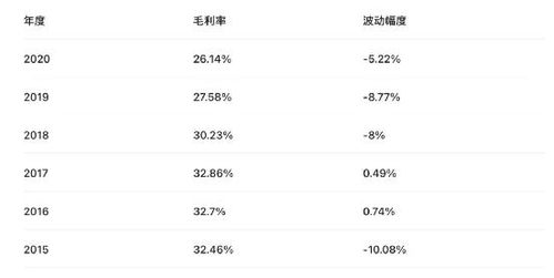 2024新奥天天资料免费大全_良心企业，值得支持_手机版003.720