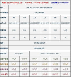 澳门码最快最准开奖结果OO1至100_放松心情的绝佳选择_iPhone版v39.06.28