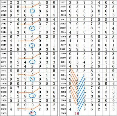 二四六六香港资料期期准_作答解释落实_3DM30.11.47