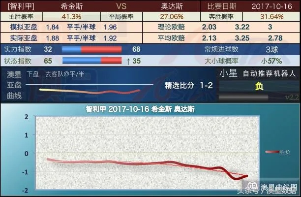 新奥精准资料免费提供彩吧助手_一句引发热议_安卓版286.413