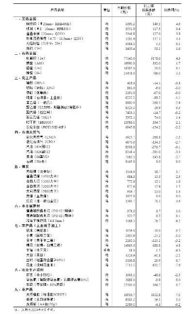 2024年澳门资料大全版_结论释义解释落实_V20.74.77