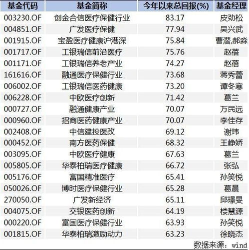 2024年澳门六开彩开奖结果直播_详细解答解释落实_主页版v581.743