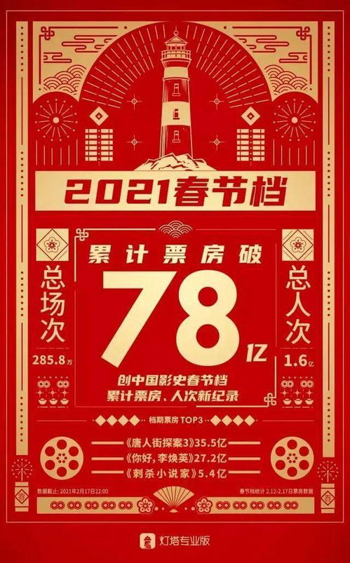 2024澳门天天开好彩免费资科_良心企业，值得支持_V14.15.28