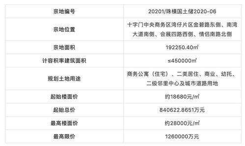 白小姐今晚开奖结果十开奖记录_最新答案解释落实_V05.43.11