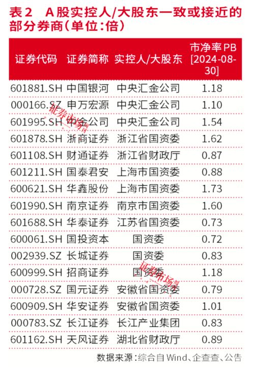 2024年澳门今晚开什么码_精选解释落实将深度解析_3DM14.40.86