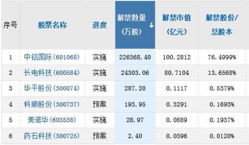 2024新奥历史开奖记录76期_良心企业，值得支持_主页版v823.541