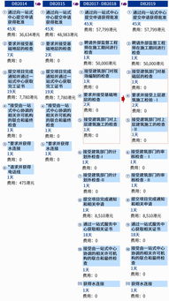 香港2024年资料_精选作答解释落实_主页版v372.868