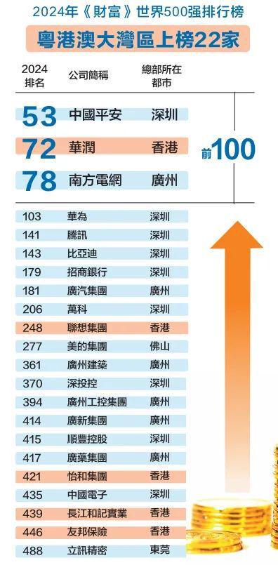 2024年香港正版资料免费大全图片_良心企业，值得支持_V89.37.71