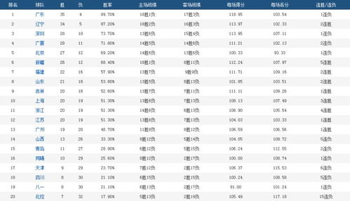 新澳门2024今晚开码公开_精彩对决解析_实用版628.627