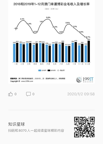 2o24澳门挂牌今天最新版_精选解释落实将深度解析_iPad69.01.87