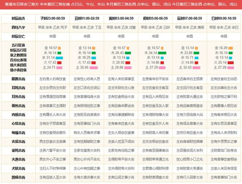 2024年新澳全年免费资料大全_详细解答解释落实_V82.32.98