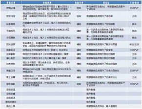 2024澳门资料大全免费_精选作答解释落实_3DM49.93.14