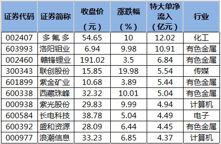 2024年澳门特马今晚开码_值得支持_V03.89.27