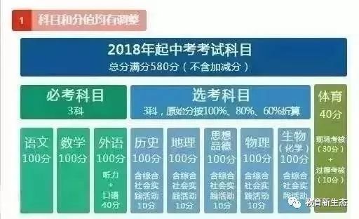 600图库大全资料图_精选解释落实将深度解析_实用版671.137