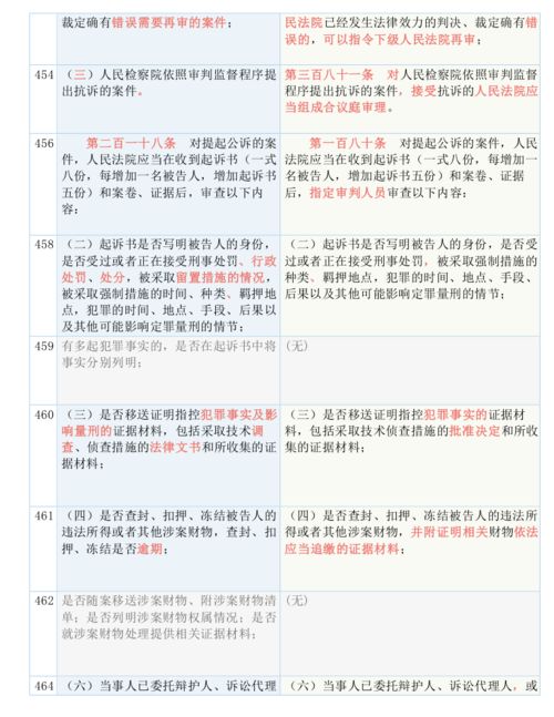 澳门是三肖5码_最新答案解释落实_GM版v49.15.45