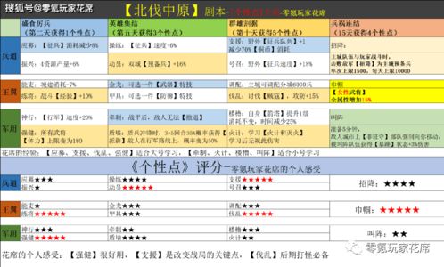 2024澳门开奖历史记录结果查询_最佳选择_3DM03.55.88