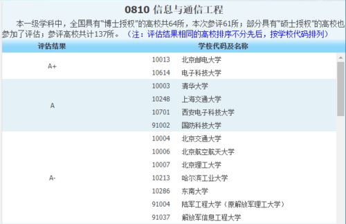 2024澳门开奖历史记录结果查询_最佳选择_3DM03.55.88