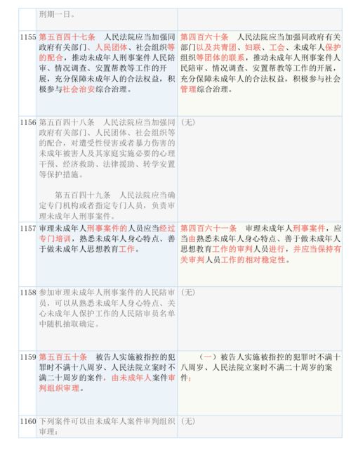 港彩二四六天天好开奖结果_详细解答解释落实_实用版247.762