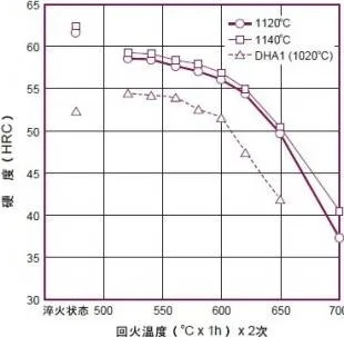 加拿大pc28预测平台_详细解答解释落实_主页版v235.620