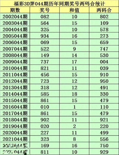 澳门天天彩,资料大全_放松心情的绝佳选择_网页版v227.585