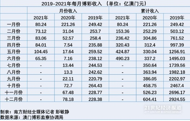 澳门天天六开彩正版澳门_良心企业，值得支持_实用版958.960