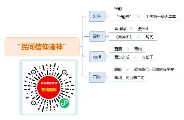 新门内部资料精准大全_作答解释落实的民间信仰_实用版940.146