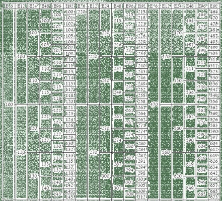 一码一肖100走势图_详细解答解释落实_V54.00.84