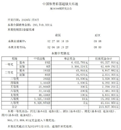 新奥最新开奖记录_精彩对决解析_实用版155.682