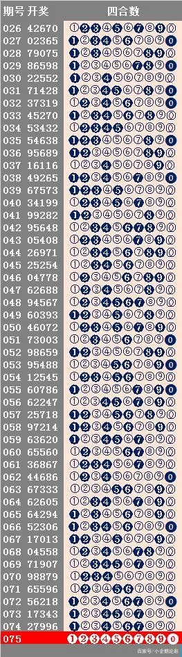 2024年新奥特开奖记录查询表_良心企业，值得支持_网页版v285.341