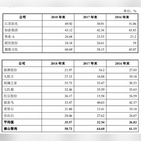 新澳最精准的资料_详细解答解释落实_V44.47.84