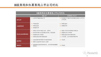 2024香港正版资料免费盾1_精选作答解释落实_V08.57.24