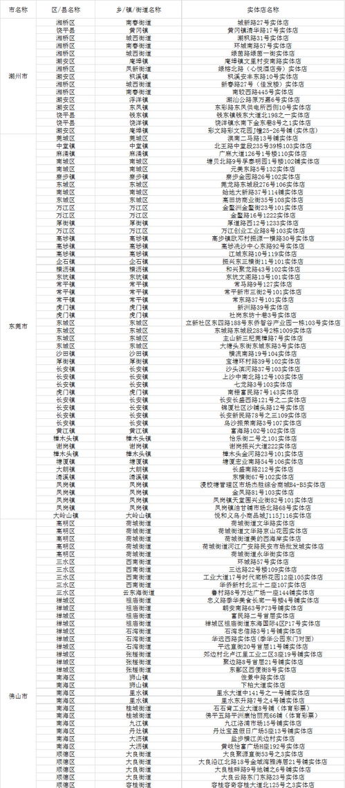 新澳今天最新资料2024年开奖_作答解释落实的民间信仰_手机版916.396