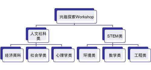 澳门内部开码_精选解释落实将深度解析_V74.91.09