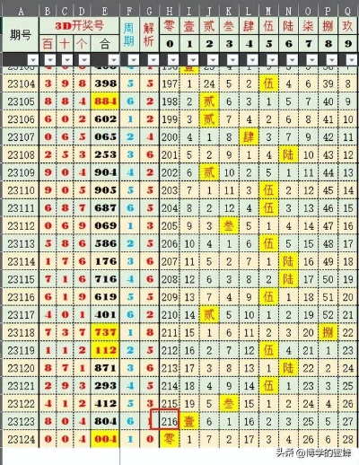 2024新澳历史开奖记录_最佳选择_V22.87.75