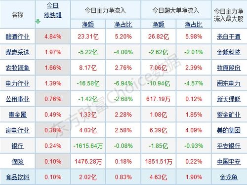 2024年澳门天天开好大全_最佳选择_V02.24.01