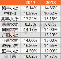 新奥天天免费资料单双_作答解释落实_V65.23.63